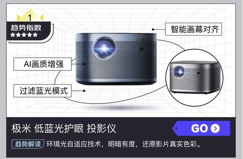京东电器趋势榜发布 高品质商品满足个性化购物新需求